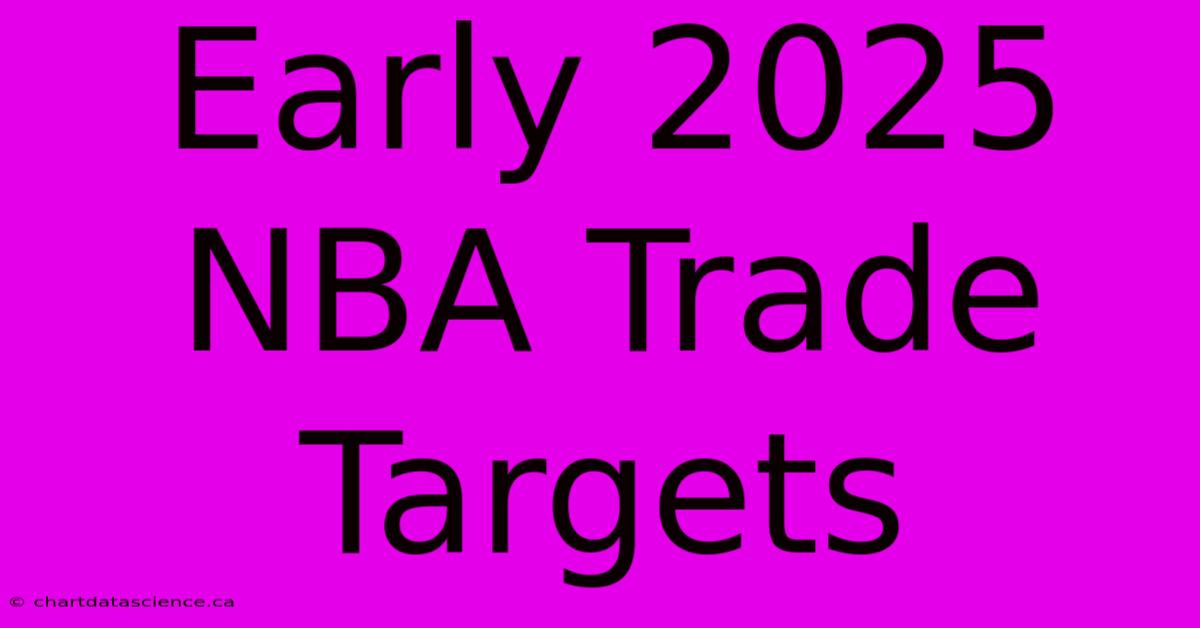 Early 2025 NBA Trade Targets