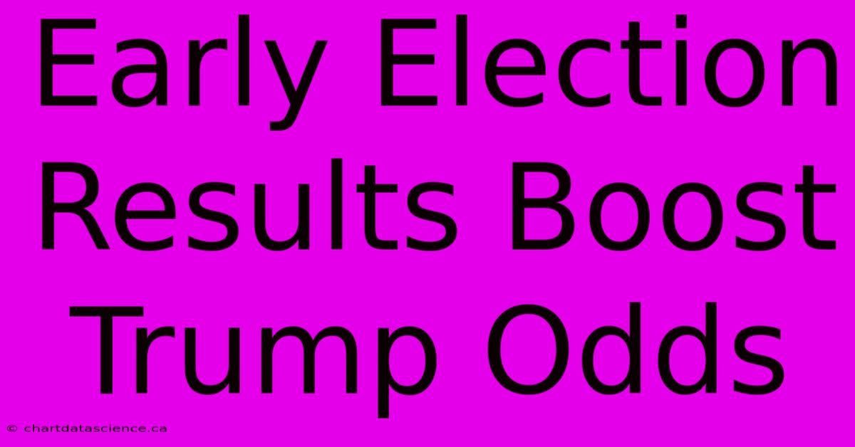 Early Election Results Boost Trump Odds