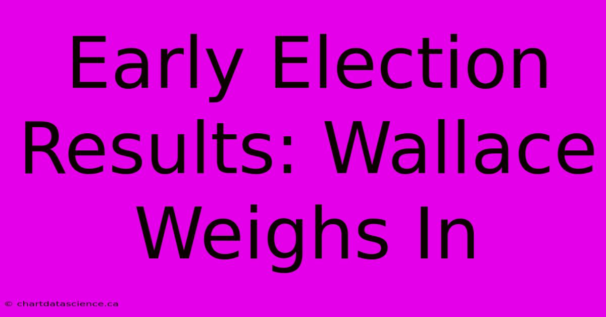 Early Election Results: Wallace Weighs In