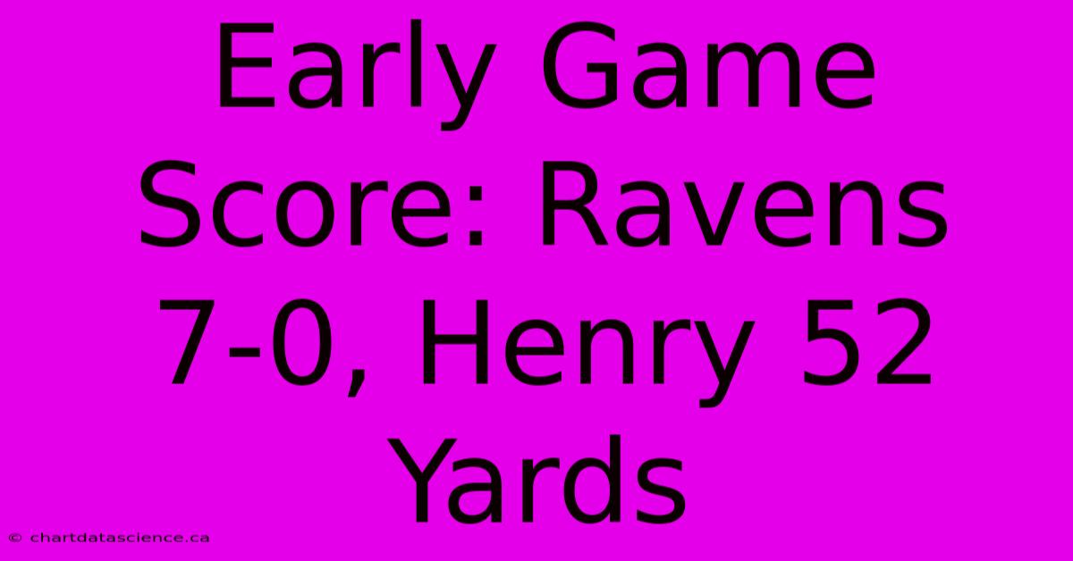 Early Game Score: Ravens 7-0, Henry 52 Yards