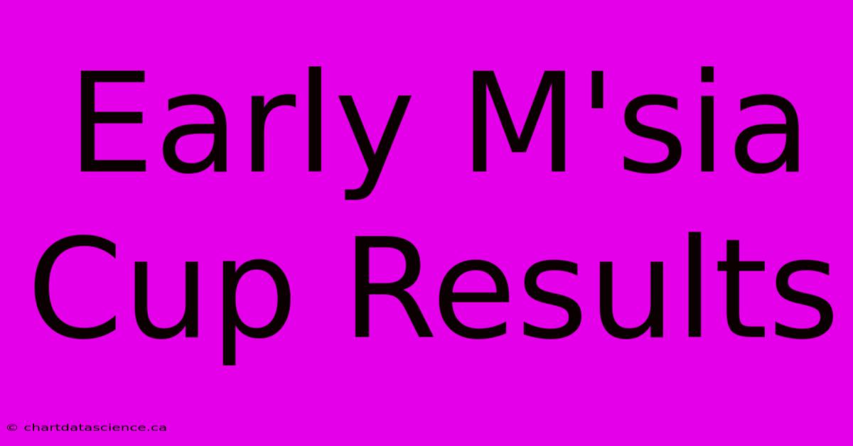 Early M'sia Cup Results