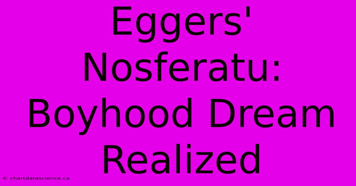 Eggers' Nosferatu: Boyhood Dream Realized