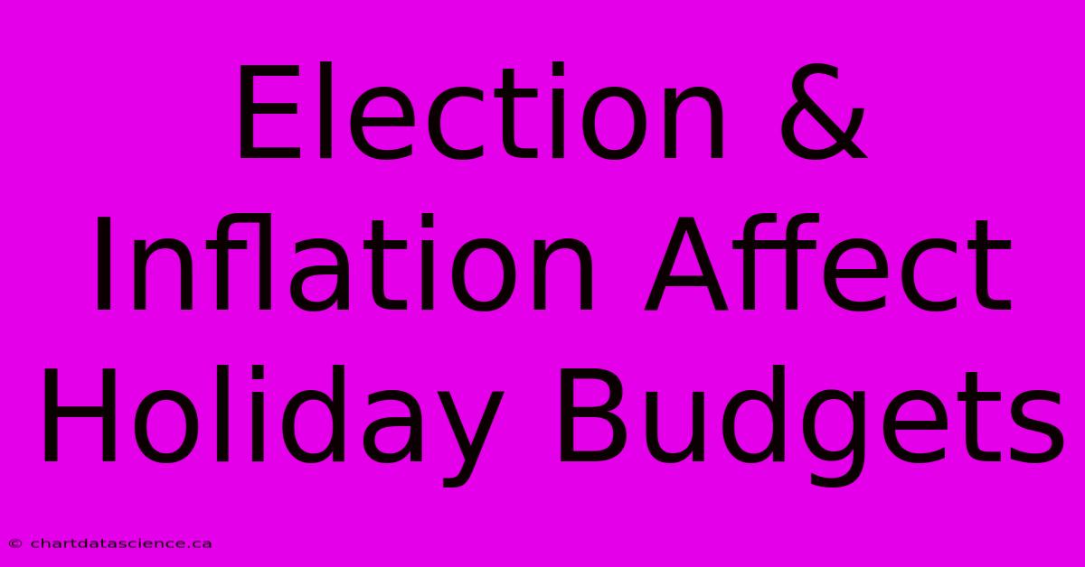 Election & Inflation Affect Holiday Budgets