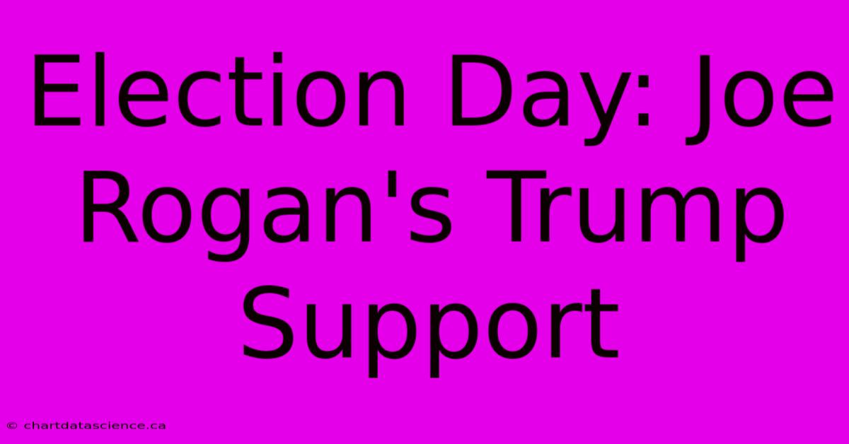 Election Day: Joe Rogan's Trump Support 