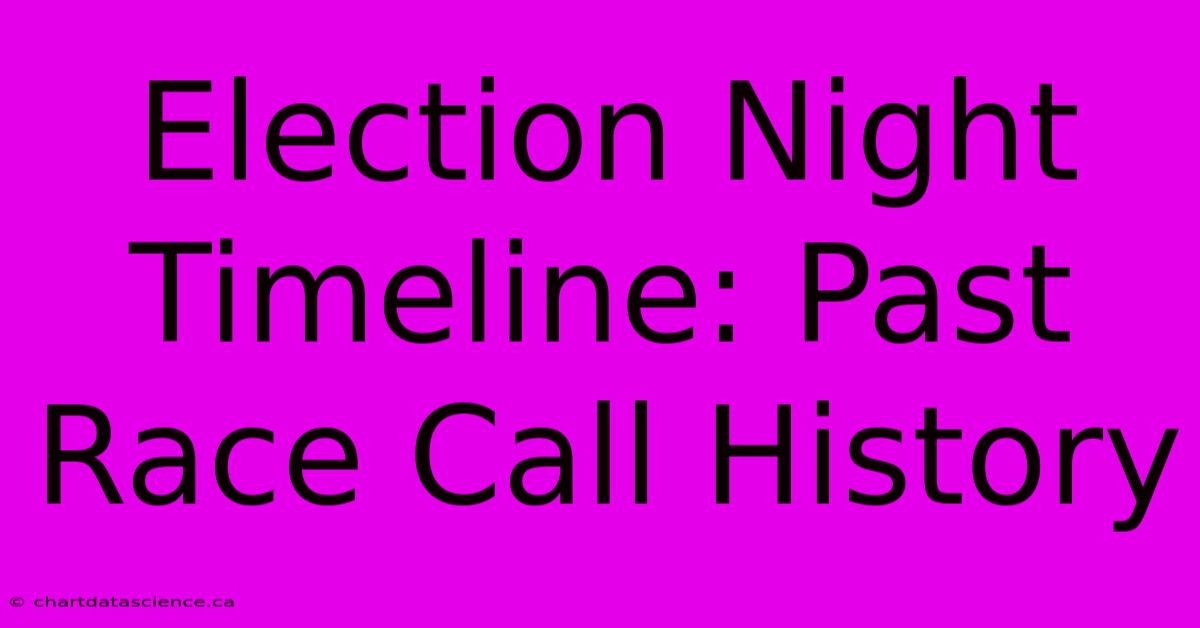 Election Night Timeline: Past Race Call History