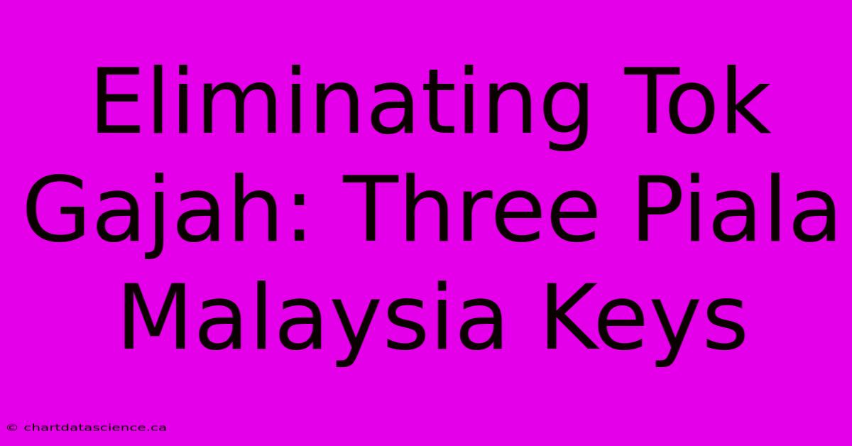 Eliminating Tok Gajah: Three Piala Malaysia Keys