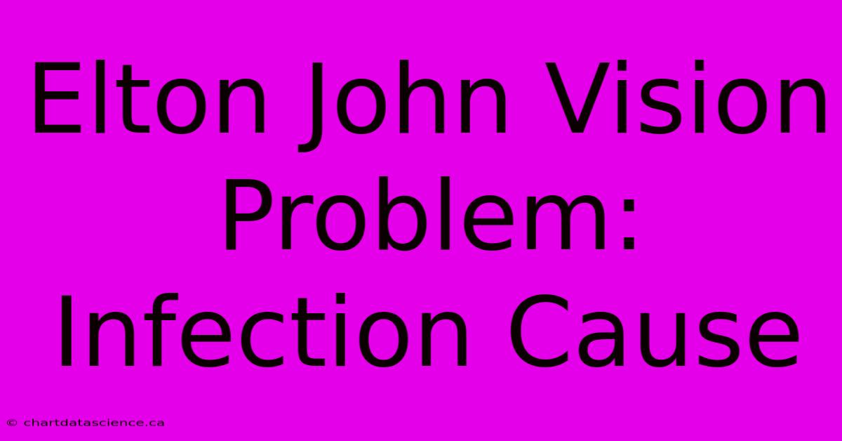 Elton John Vision Problem: Infection Cause