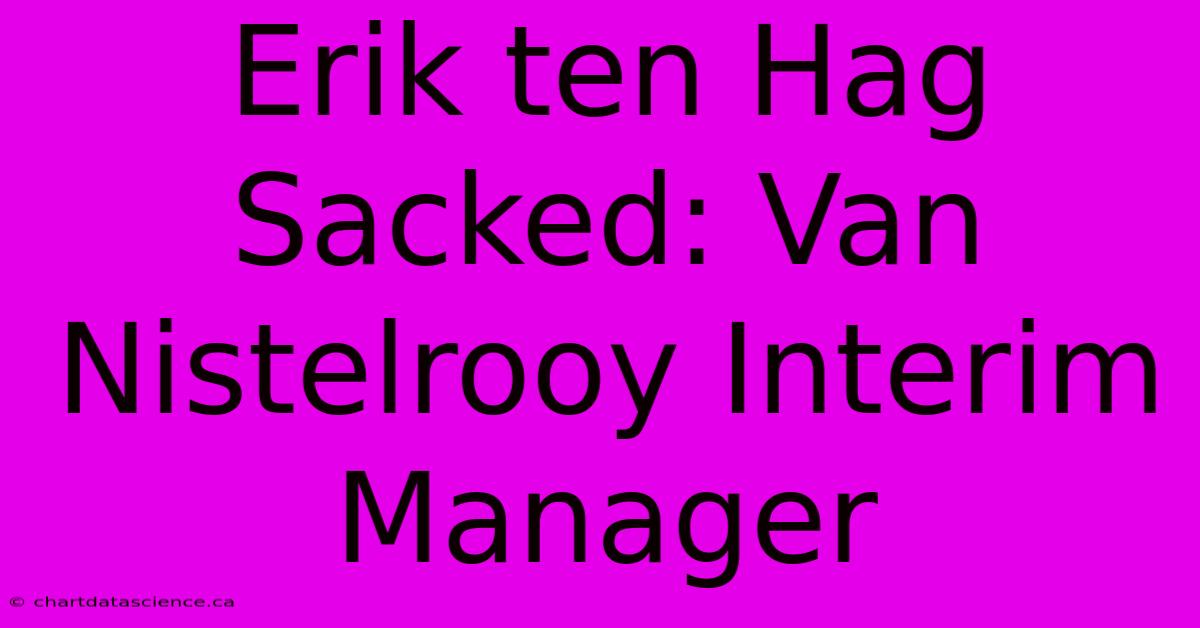 Erik Ten Hag Sacked: Van Nistelrooy Interim Manager