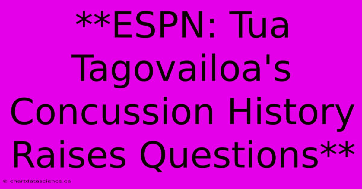 **ESPN: Tua Tagovailoa's Concussion History Raises Questions**