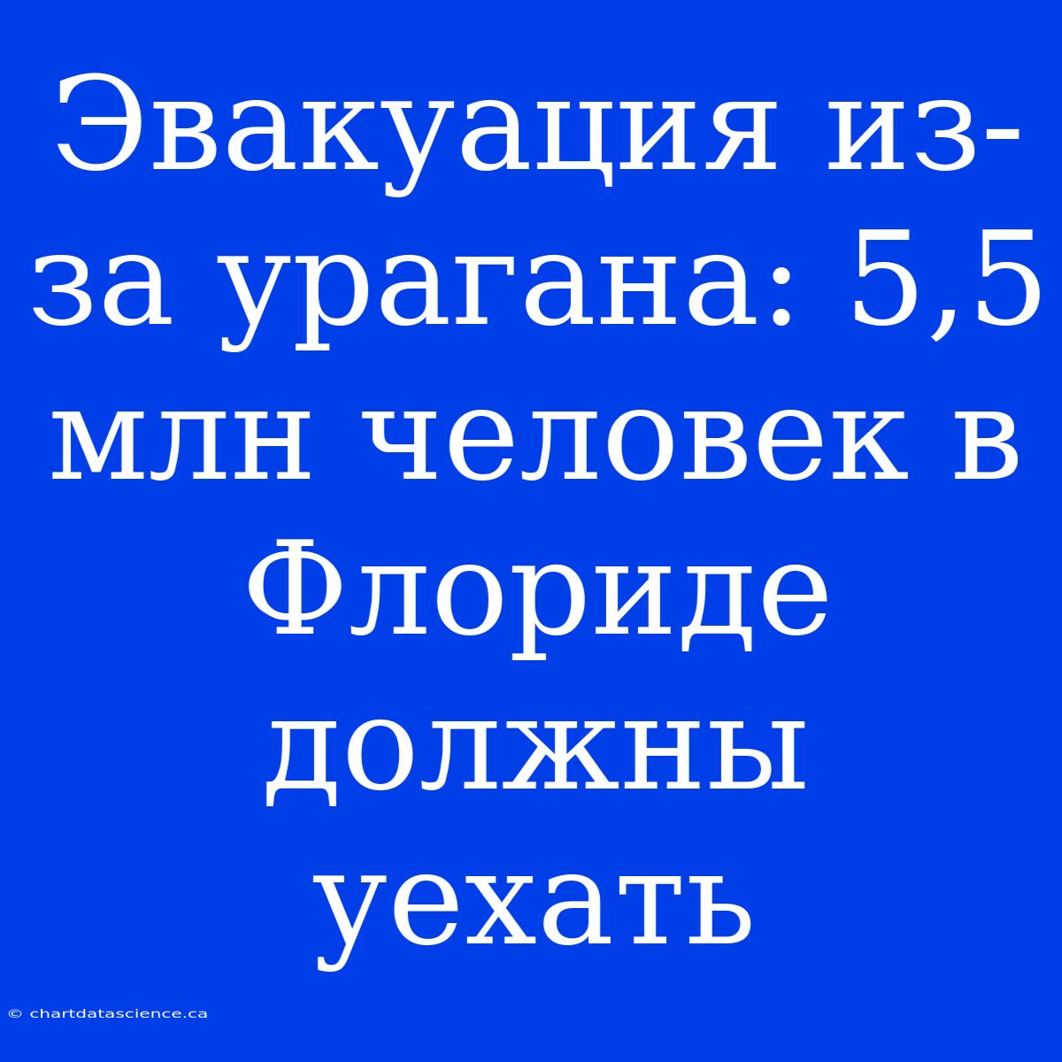 Эвакуация Из-за Урагана: 5,5 Млн Человек В Флориде Должны Уехать