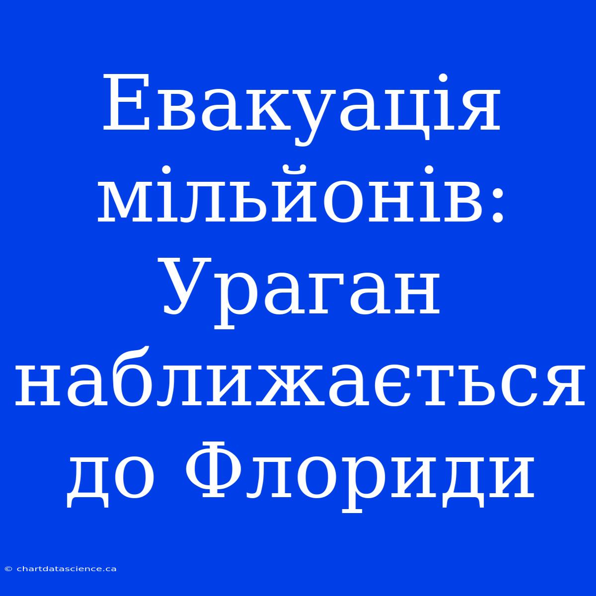 Евакуація Мільйонів: Ураган Наближається До Флориди