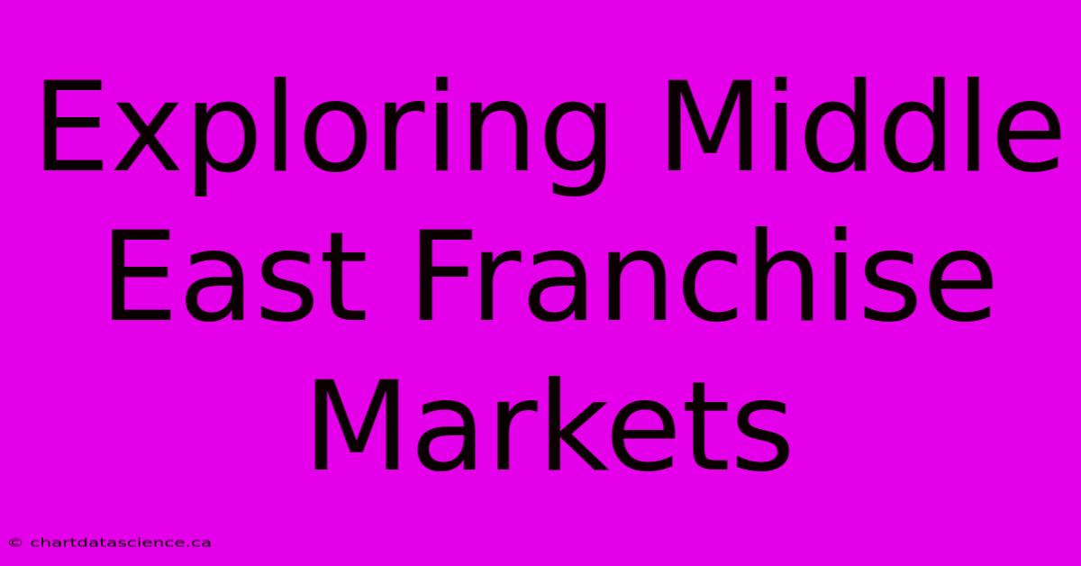 Exploring Middle East Franchise Markets