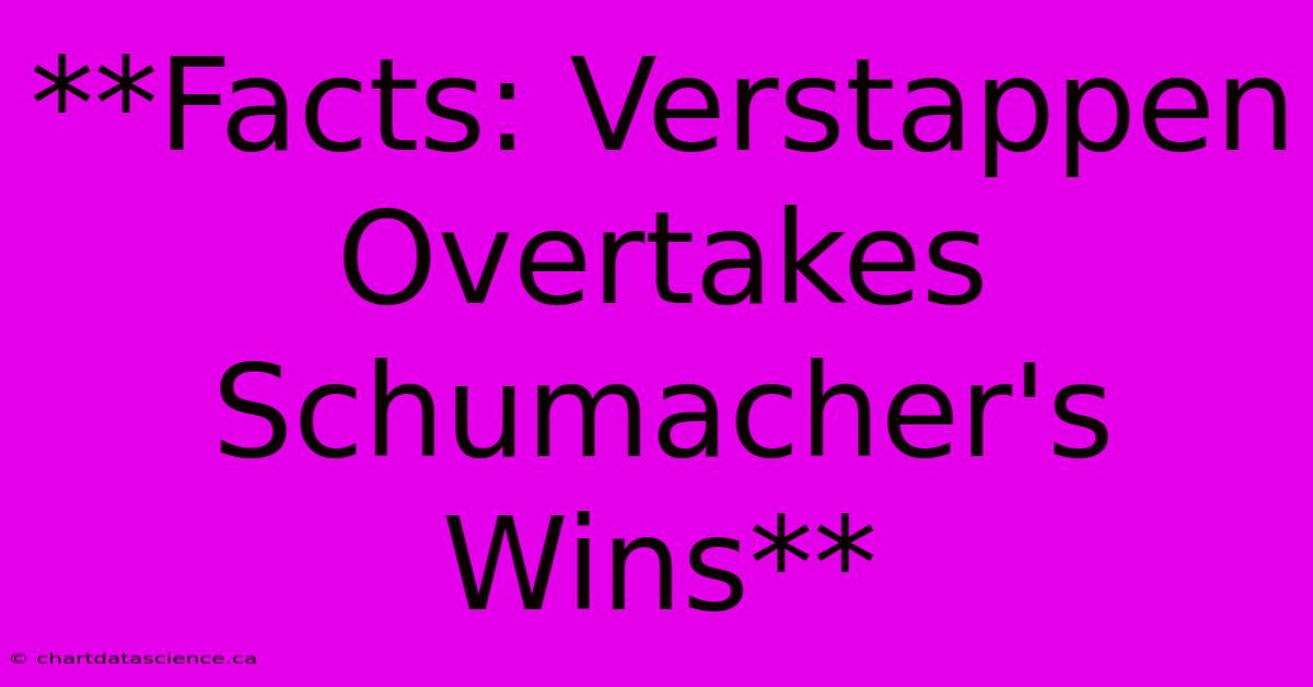 **Facts: Verstappen Overtakes Schumacher's Wins**