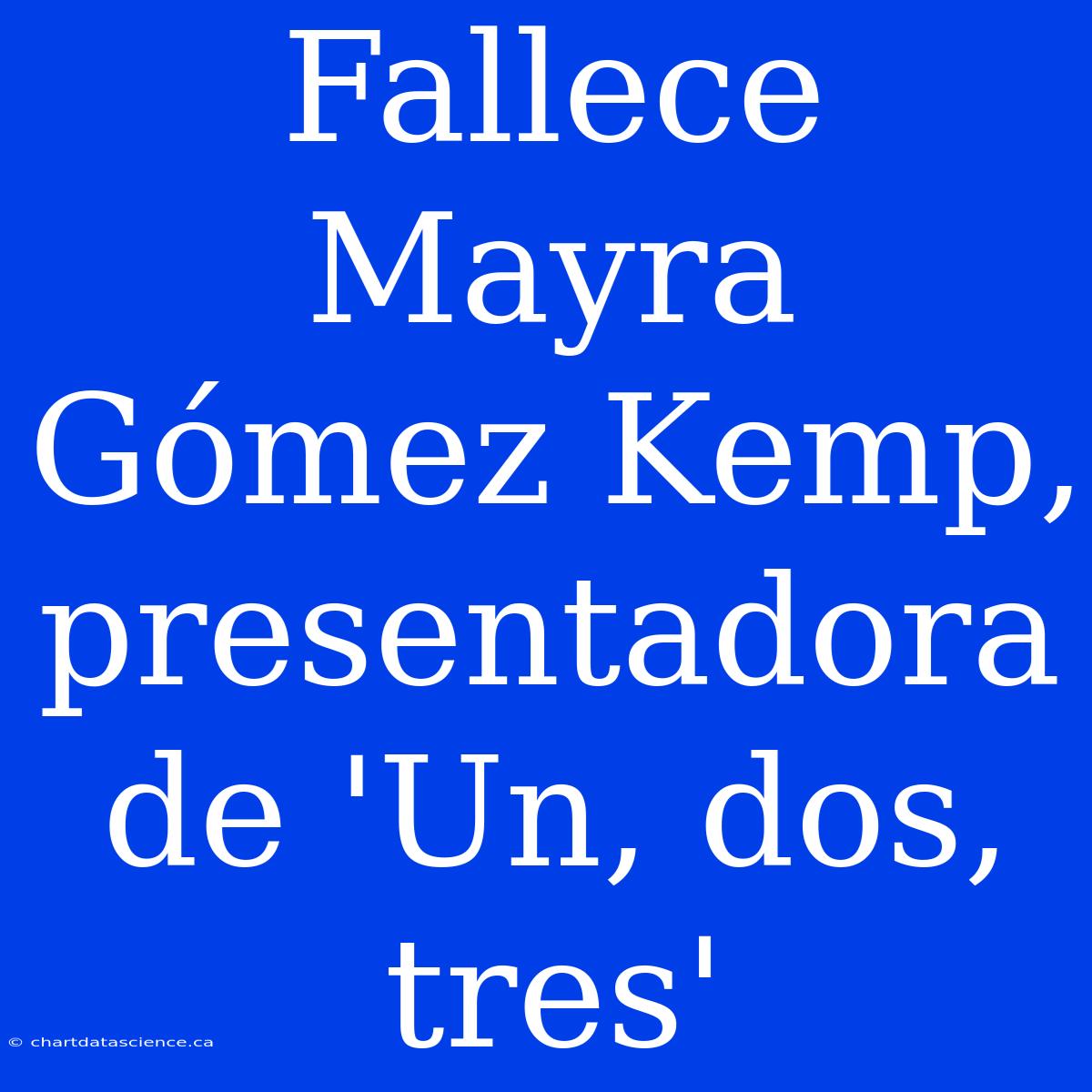 Fallece Mayra Gómez Kemp, Presentadora De 'Un, Dos, Tres'