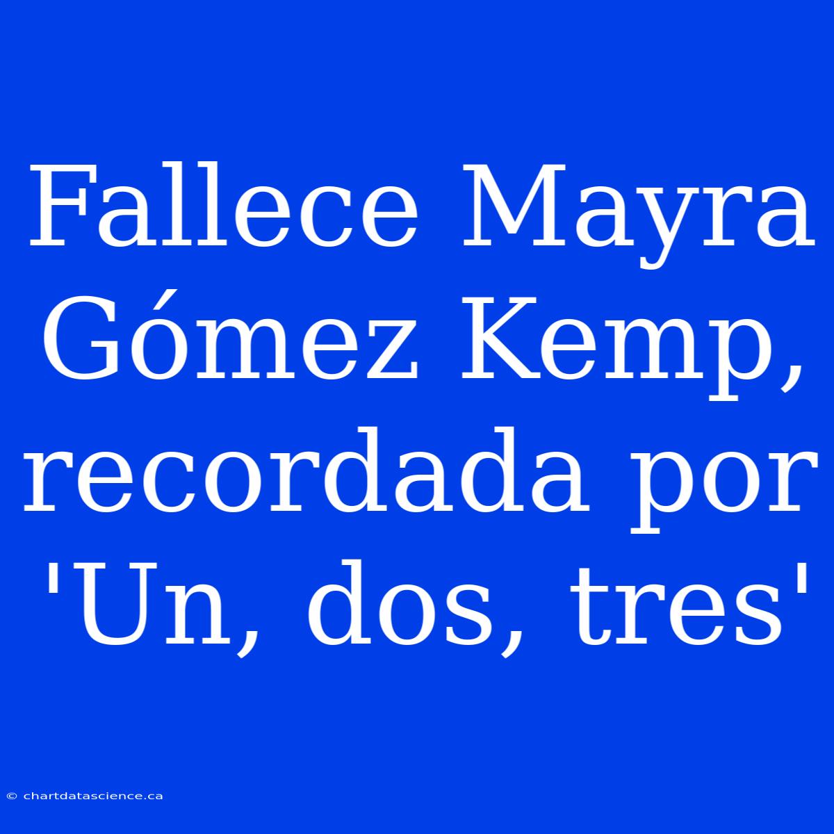 Fallece Mayra Gómez Kemp, Recordada Por 'Un, Dos, Tres'