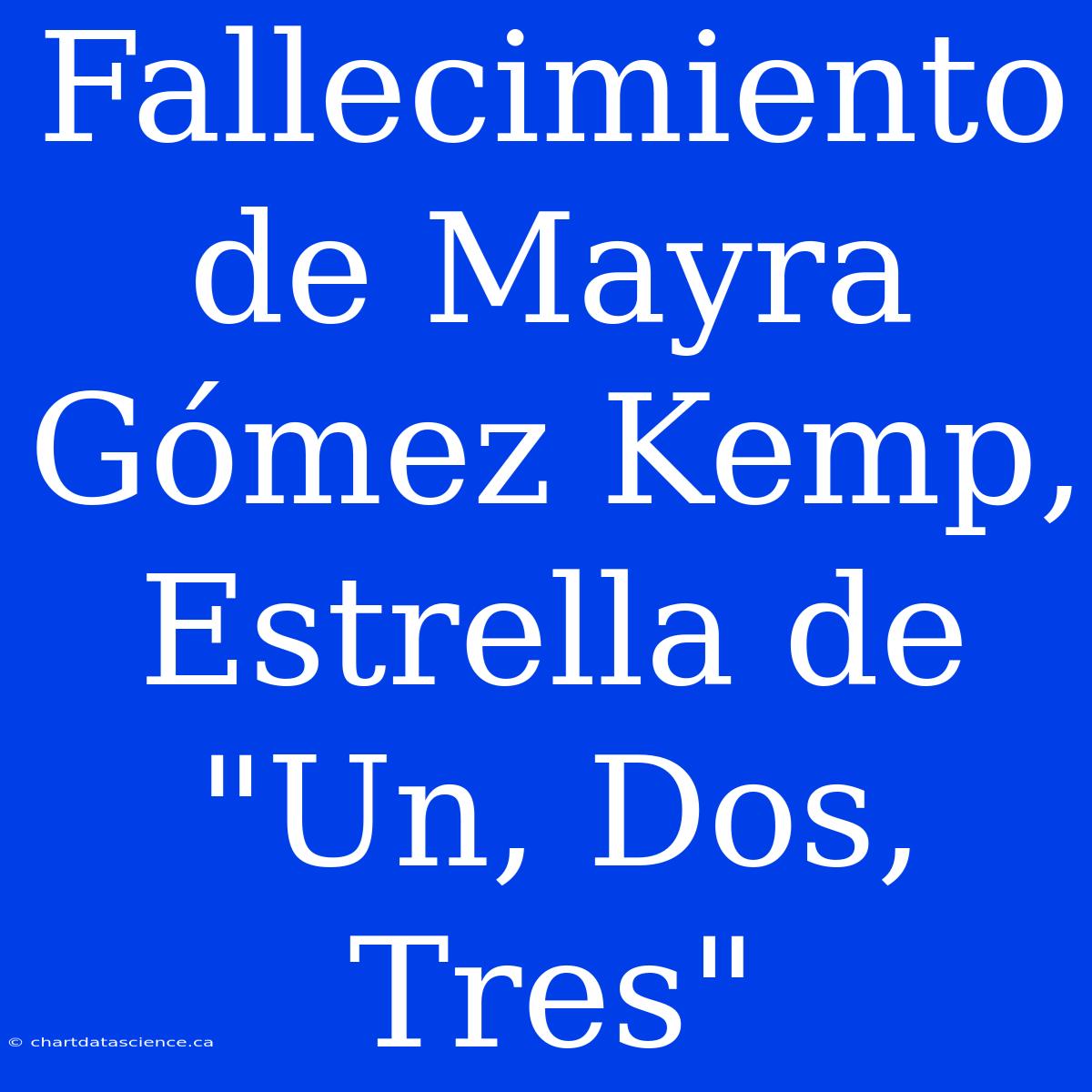 Fallecimiento De Mayra Gómez Kemp, Estrella De 