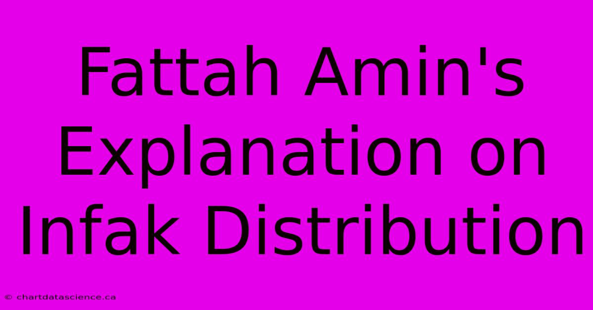 Fattah Amin's Explanation On Infak Distribution