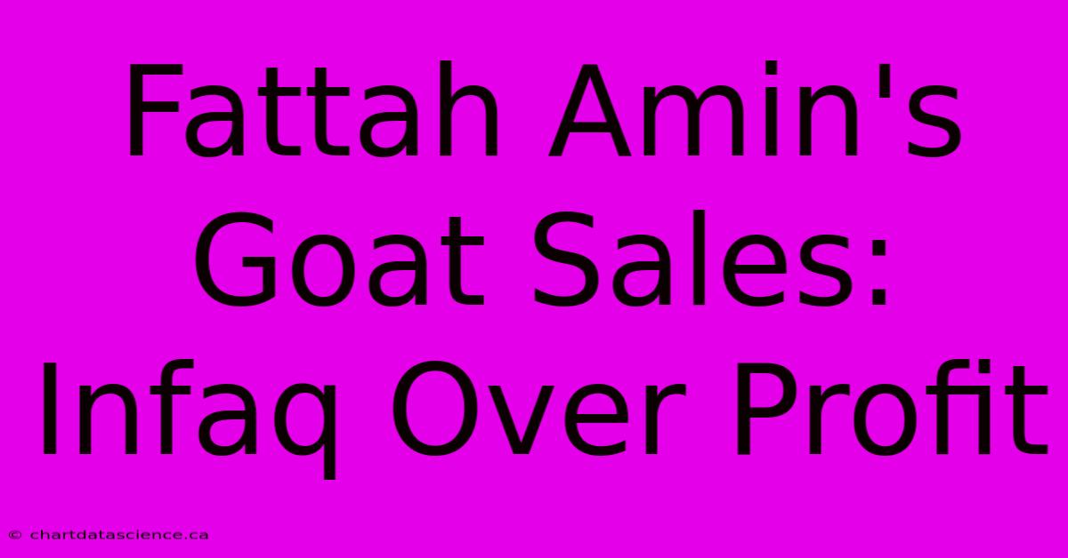 Fattah Amin's Goat Sales: Infaq Over Profit 