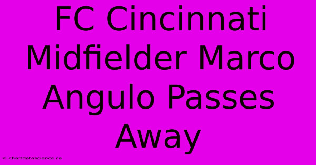 FC Cincinnati Midfielder Marco Angulo Passes Away