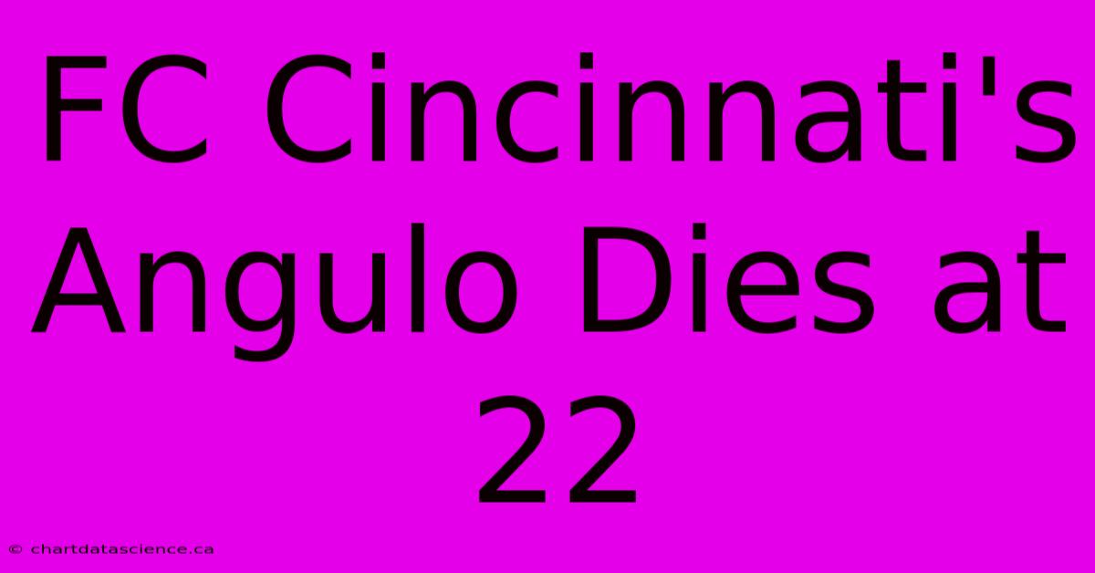 FC Cincinnati's Angulo Dies At 22 