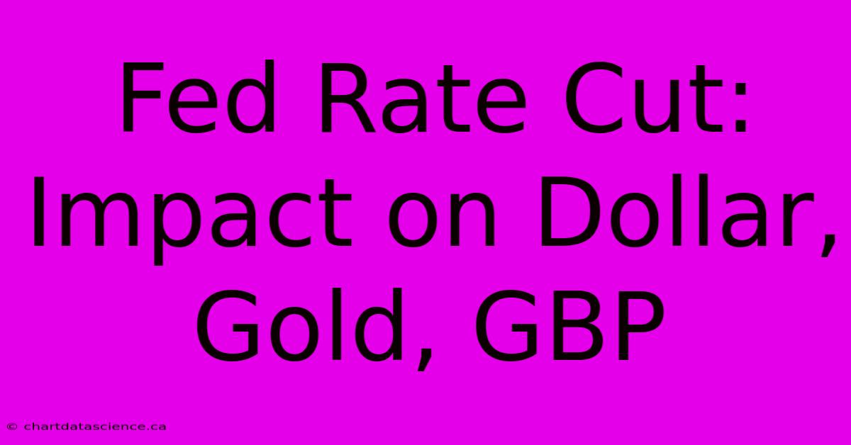 Fed Rate Cut: Impact On Dollar, Gold, GBP 