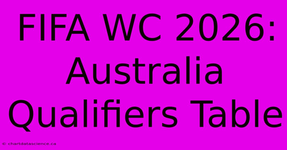 FIFA WC 2026: Australia Qualifiers Table