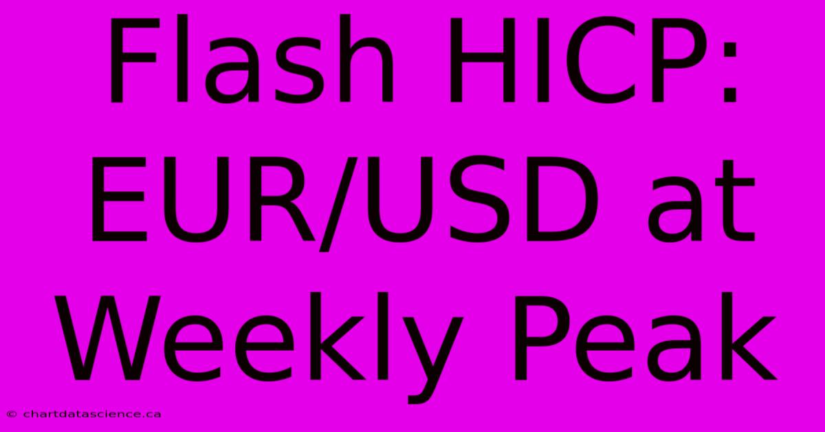 Flash HICP: EUR/USD At Weekly Peak