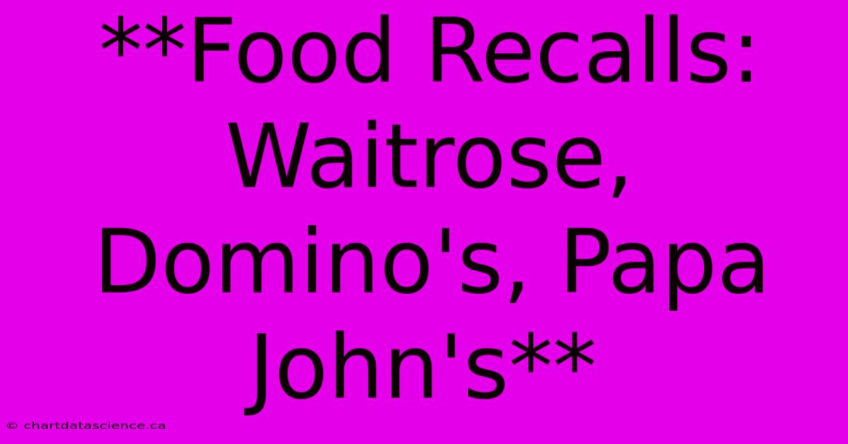 **Food Recalls: Waitrose, Domino's, Papa John's** 