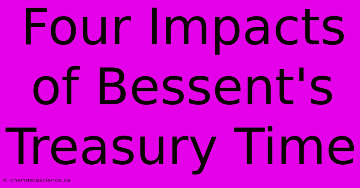 Four Impacts Of Bessent's Treasury Time