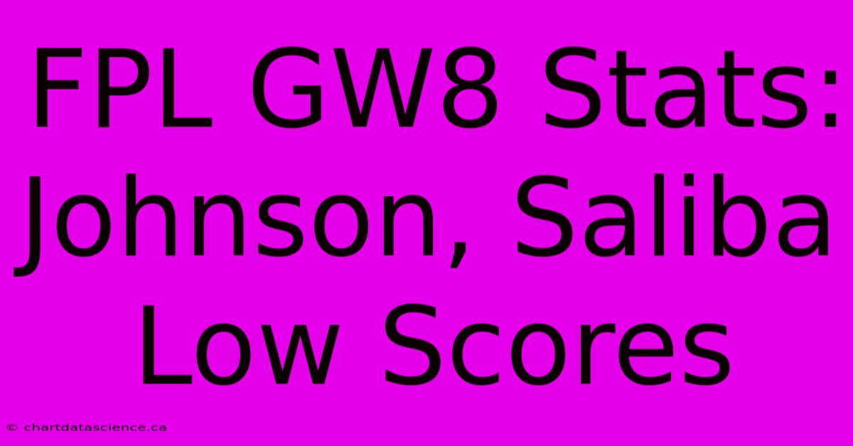 FPL GW8 Stats:  Johnson, Saliba Low Scores 