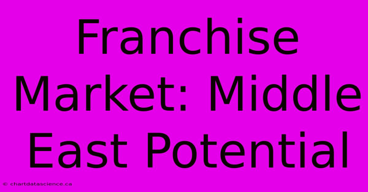 Franchise Market: Middle East Potential