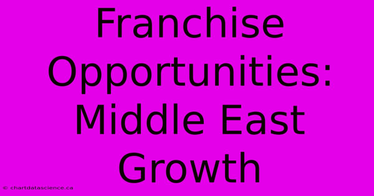 Franchise Opportunities: Middle East Growth