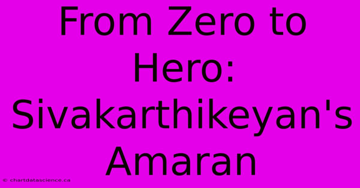 From Zero To Hero: Sivakarthikeyan's Amaran