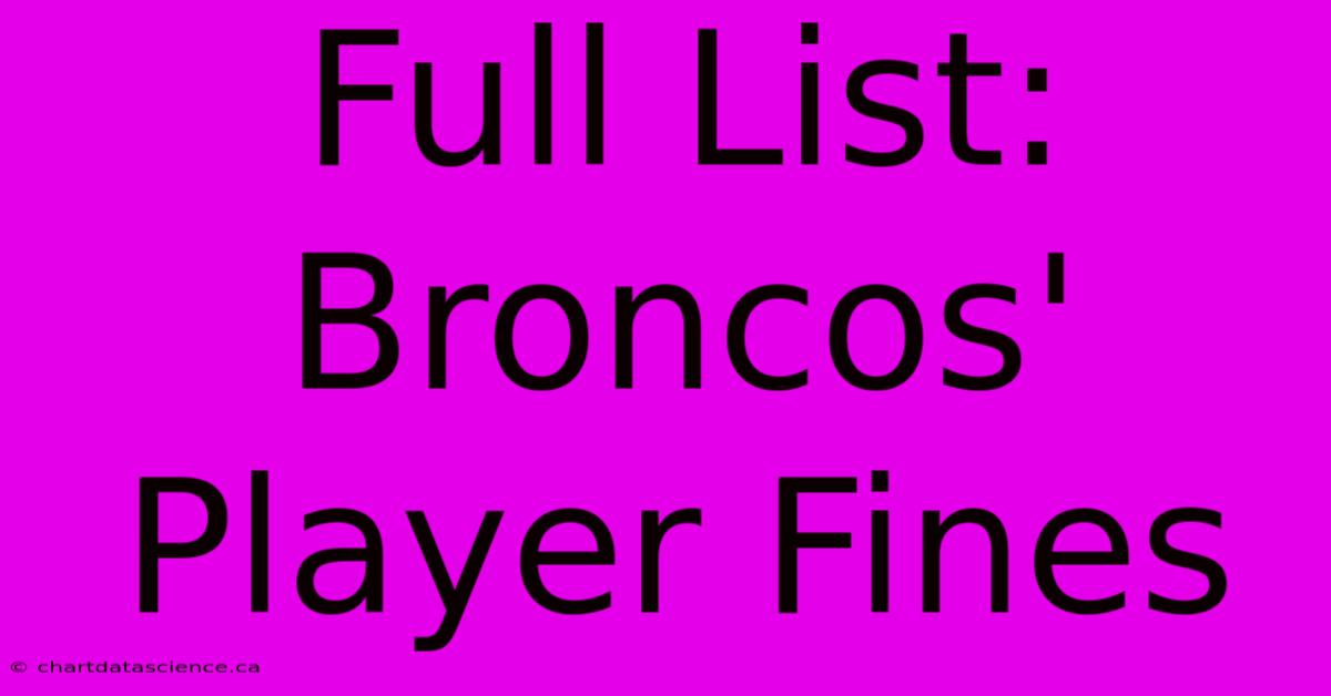 Full List: Broncos' Player Fines