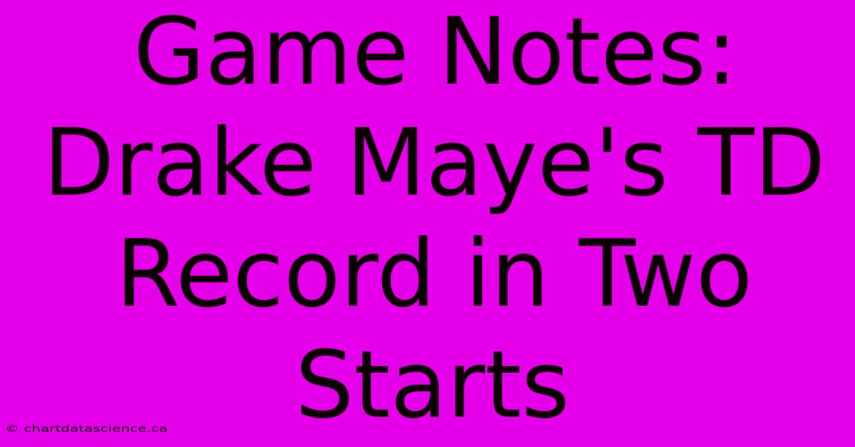 Game Notes: Drake Maye's TD Record In Two Starts