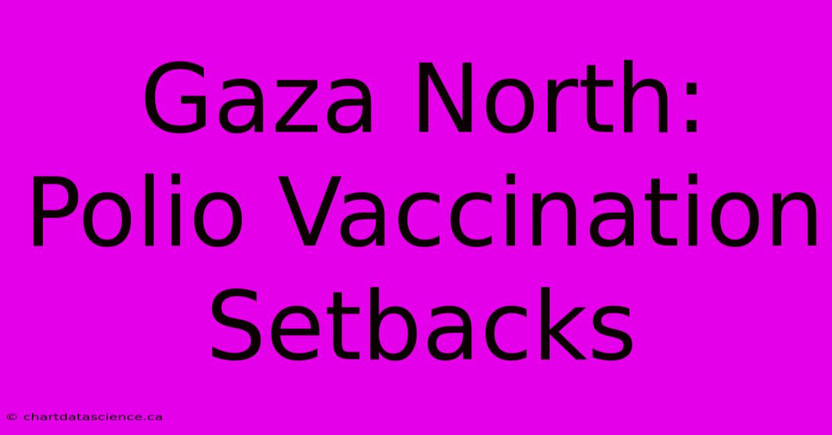 Gaza North: Polio Vaccination Setbacks