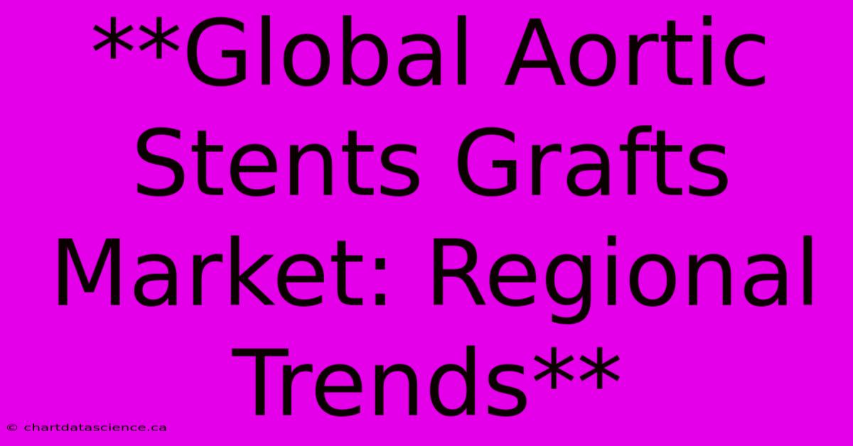 **Global Aortic Stents Grafts Market: Regional Trends**