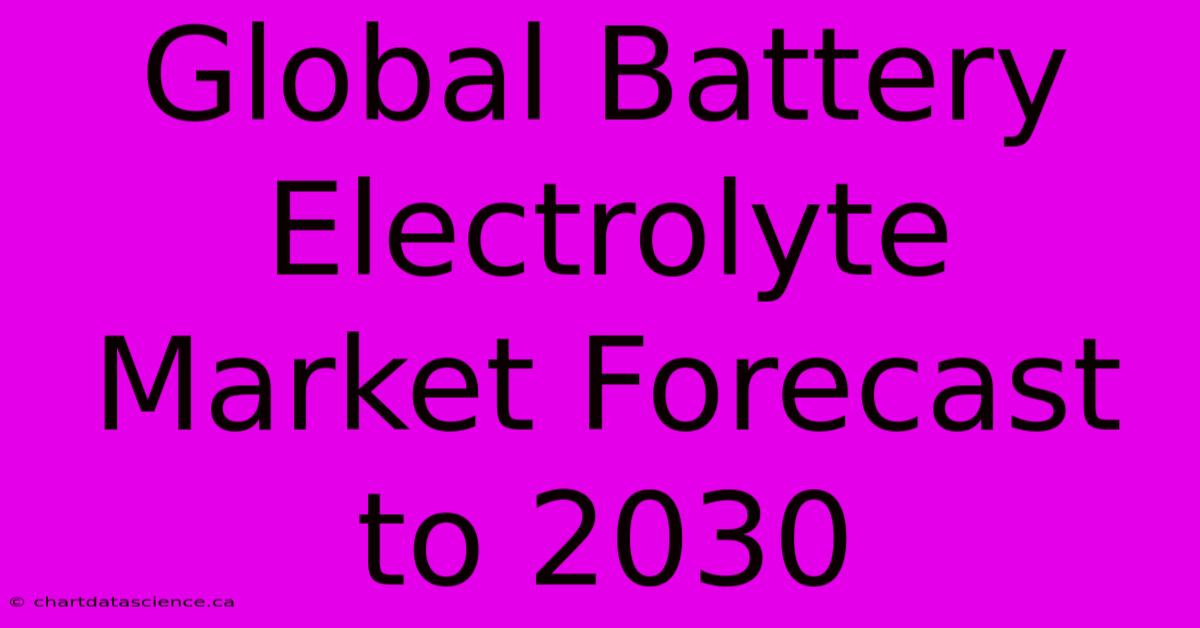 Global Battery Electrolyte Market Forecast To 2030