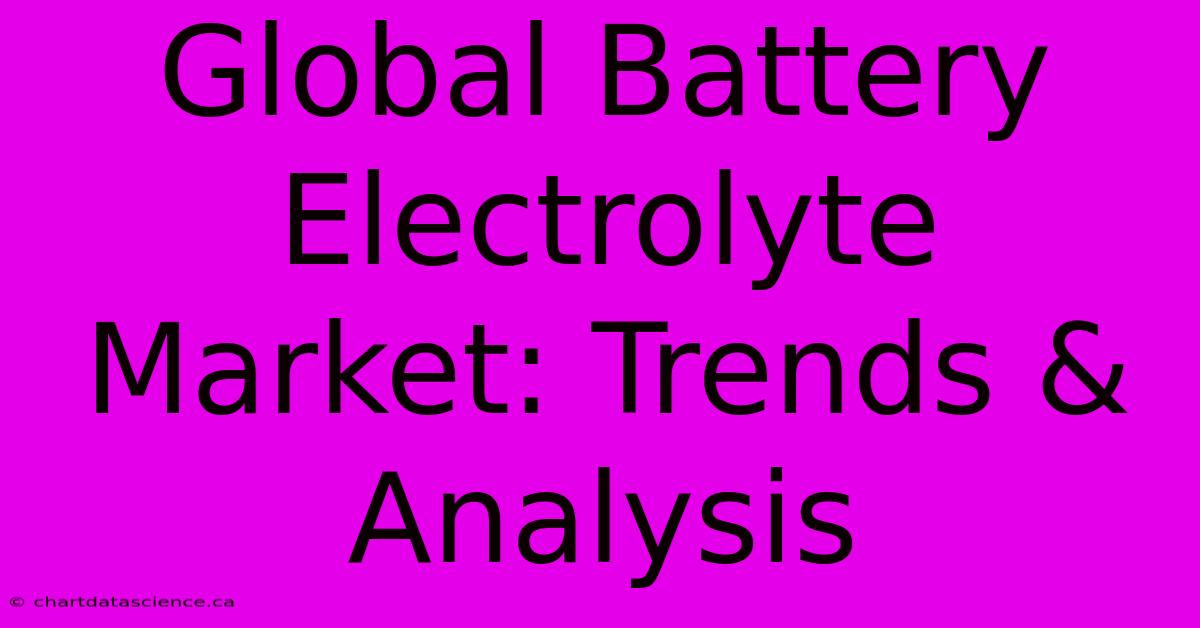 Global Battery Electrolyte Market: Trends & Analysis