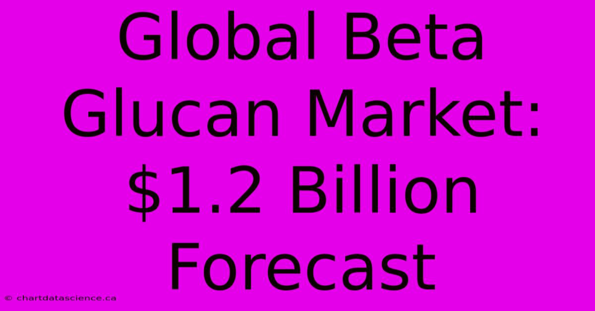 Global Beta Glucan Market: $1.2 Billion Forecast