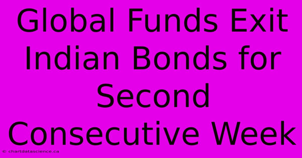 Global Funds Exit Indian Bonds For Second Consecutive Week