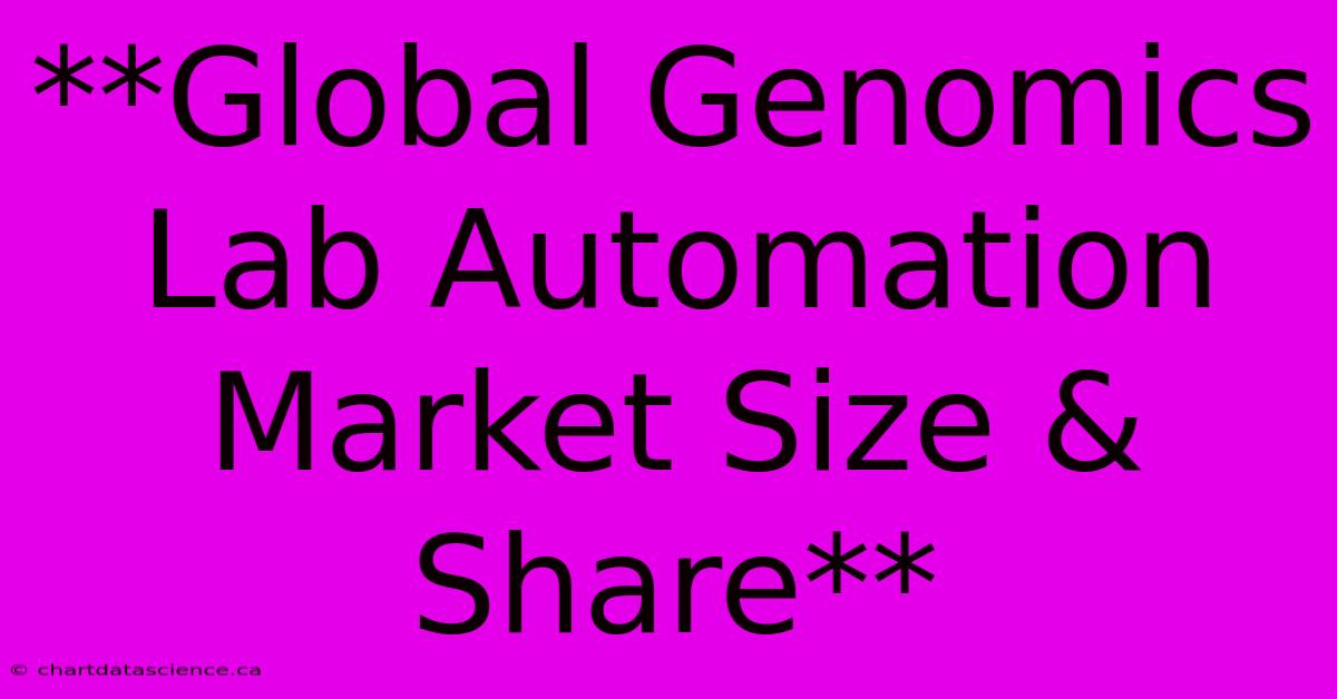 **Global Genomics Lab Automation Market Size & Share**