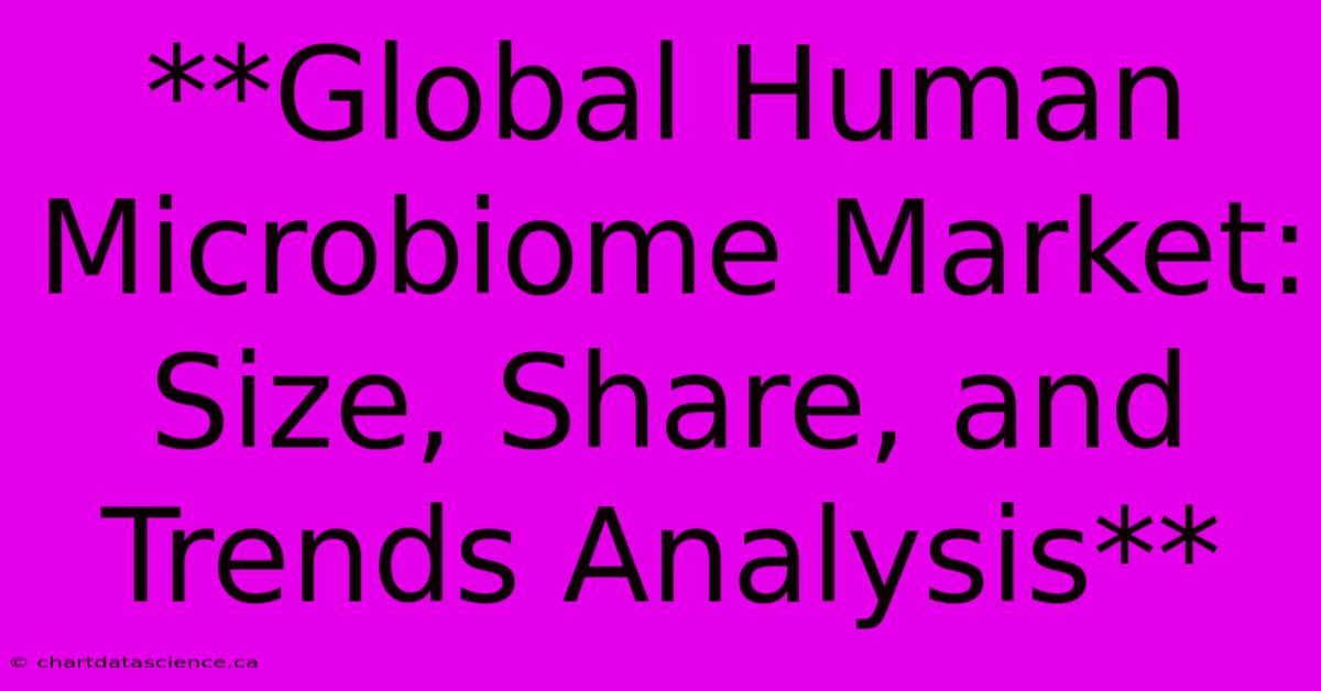 **Global Human Microbiome Market: Size, Share, And Trends Analysis**