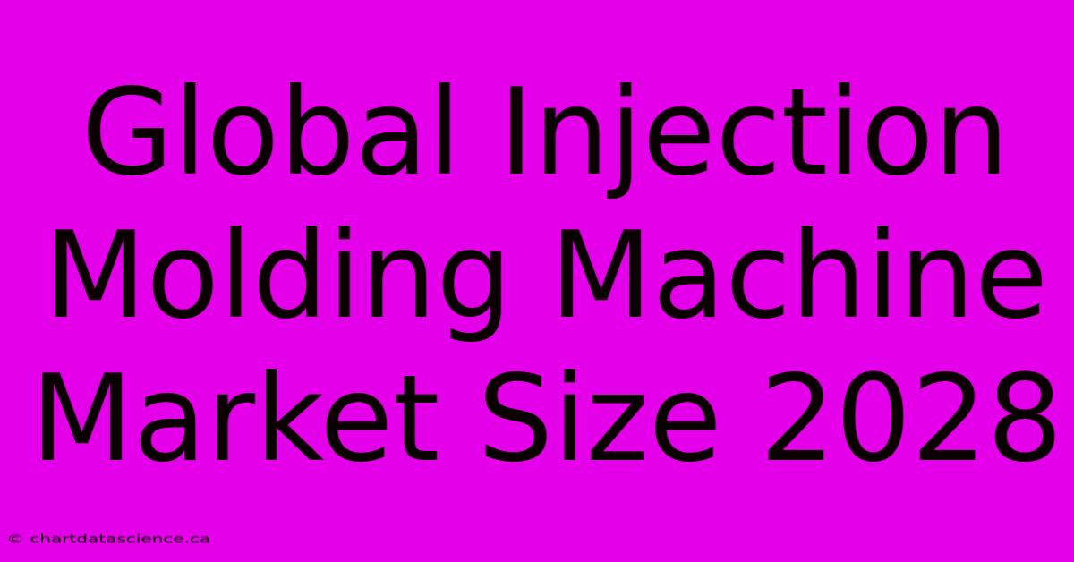 Global Injection Molding Machine Market Size 2028