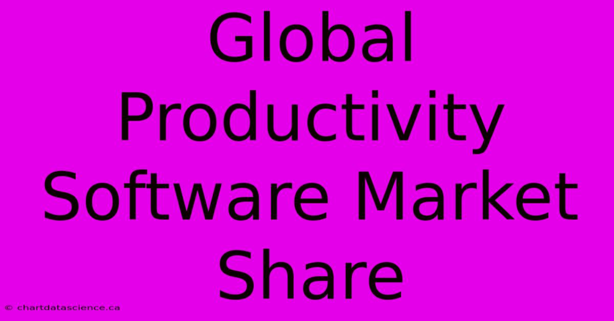 Global Productivity Software Market Share