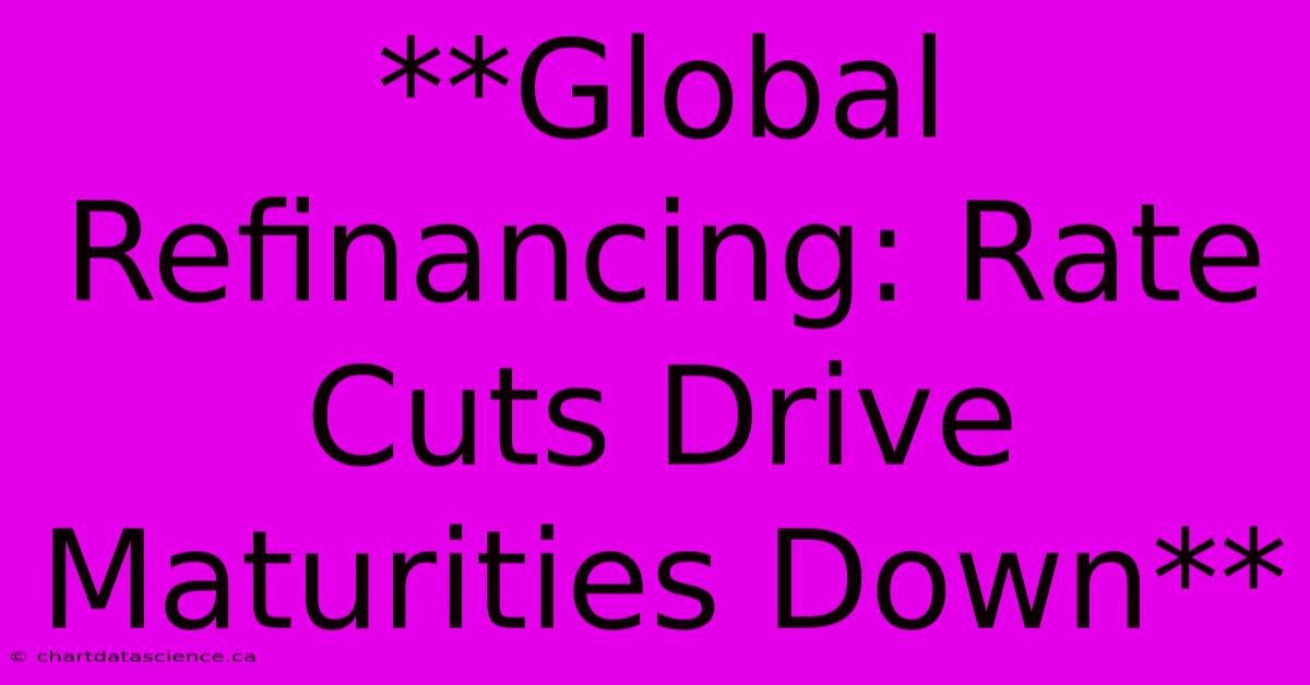 **Global Refinancing: Rate Cuts Drive Maturities Down** 