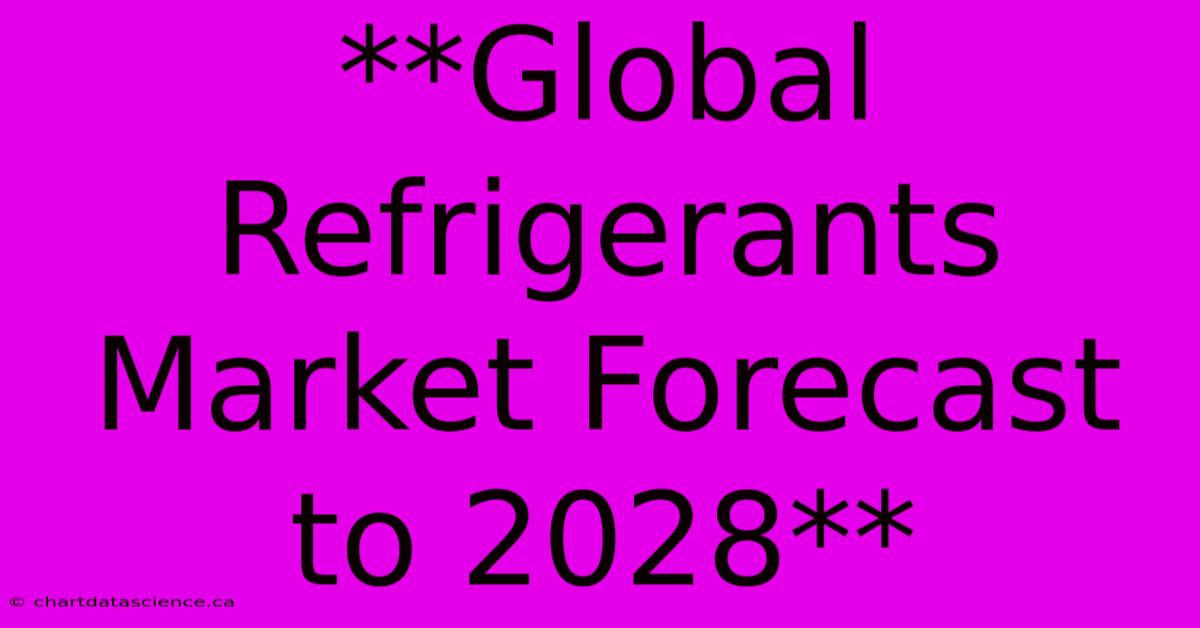 **Global Refrigerants Market Forecast To 2028**