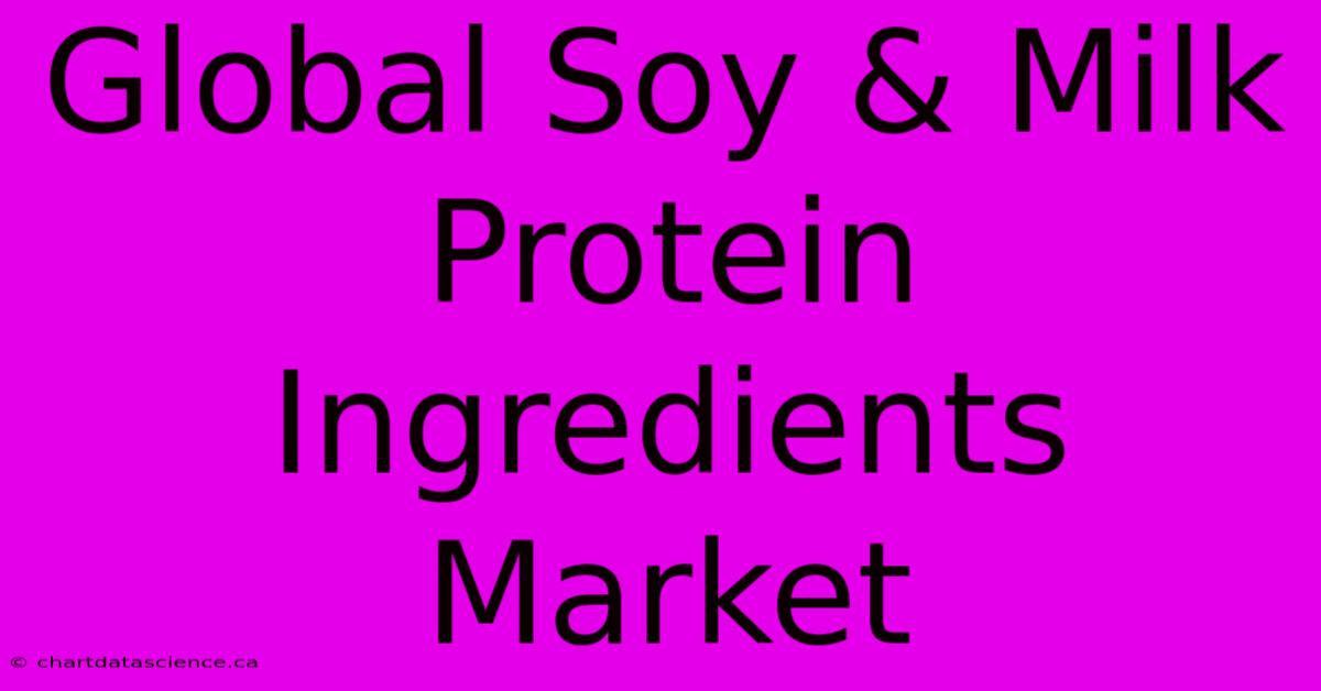 Global Soy & Milk Protein Ingredients Market