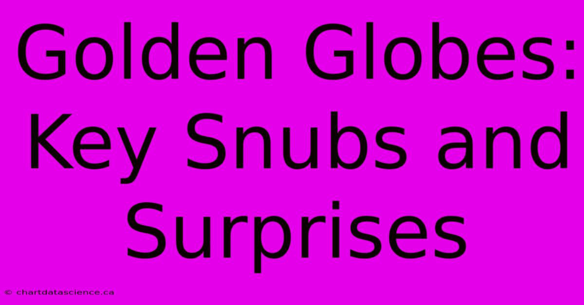 Golden Globes: Key Snubs And Surprises