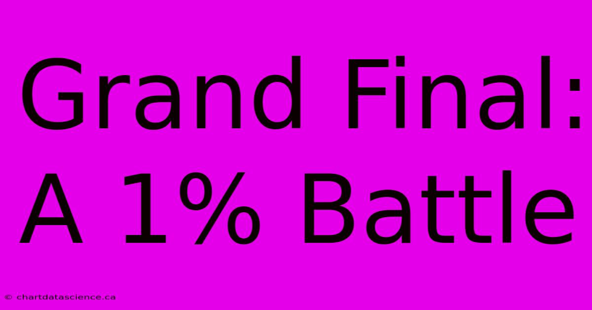 Grand Final: A 1% Battle